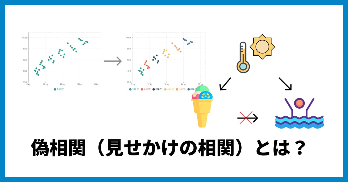 擬似相関(見せかけの相関・偽相関)とは?データに騙されないための具体例と見抜き方